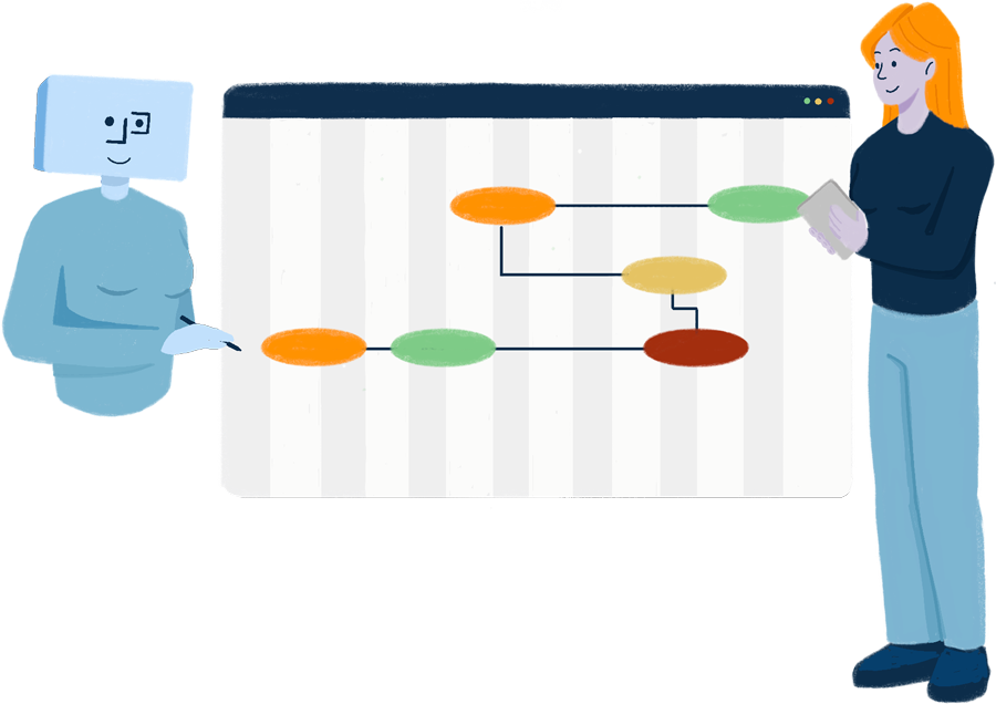 Personified helping you develop a strategy